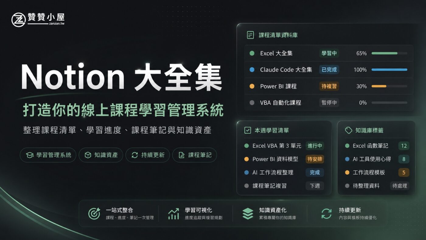 Notion 大全集:打造你的線上課程學習管理系統