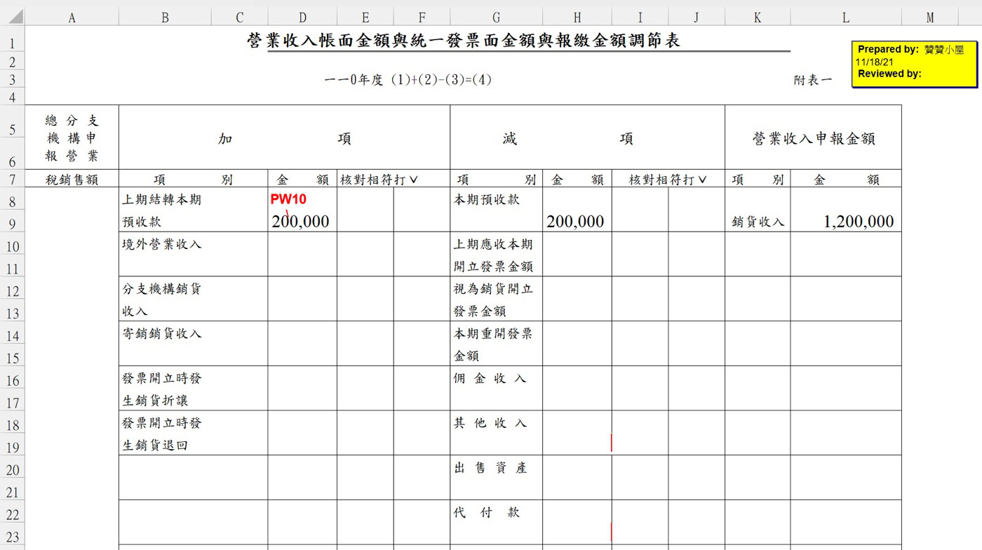 營業收入調節表