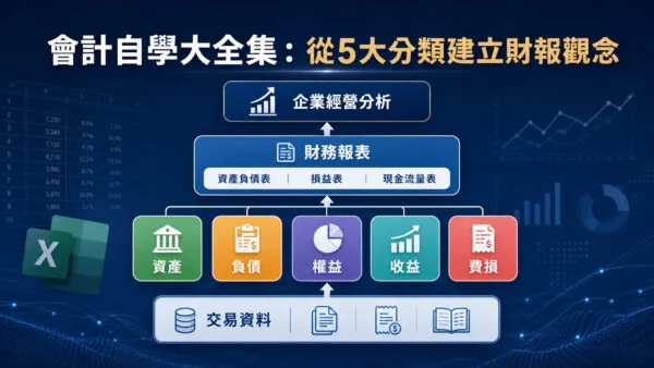 會計自學大全集:從5大分類建立財報觀念,完整掌握會計實務
