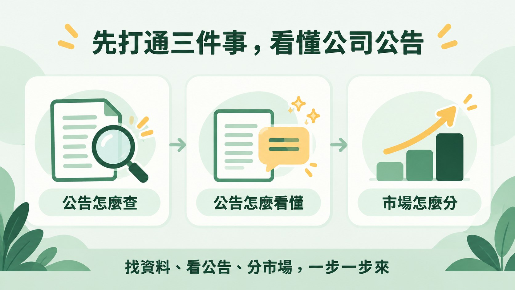 先打通三件事，看懂公司公告：公告怎麼查、公告怎麼看懂、市場怎麼分；找資料、看公告、分市場，一步一步來