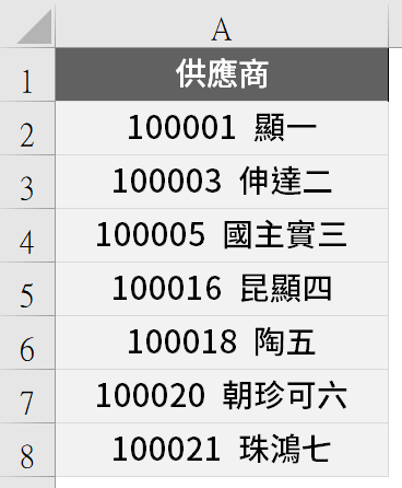 一、供應商欄位