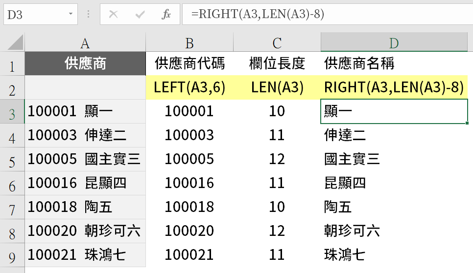 七、函數資料剖析