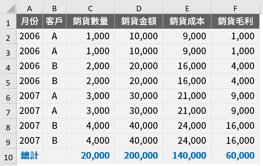 E13a31