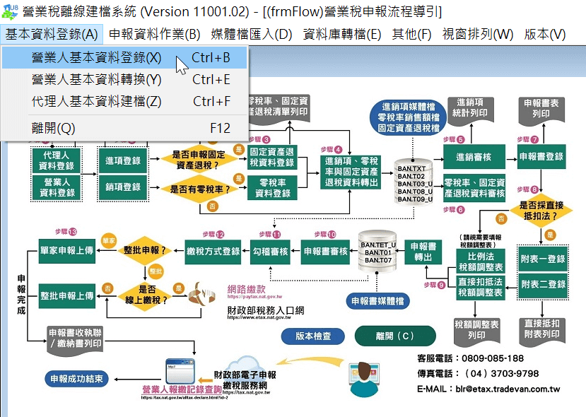 X21a11