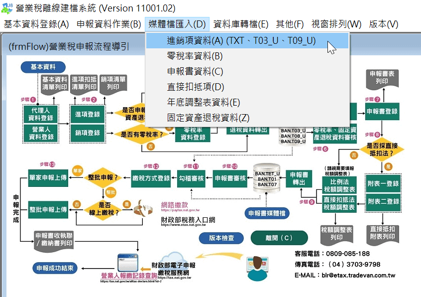 Step 6 離線建檔匯入