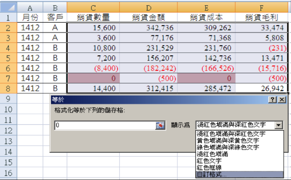 格式化設定條件