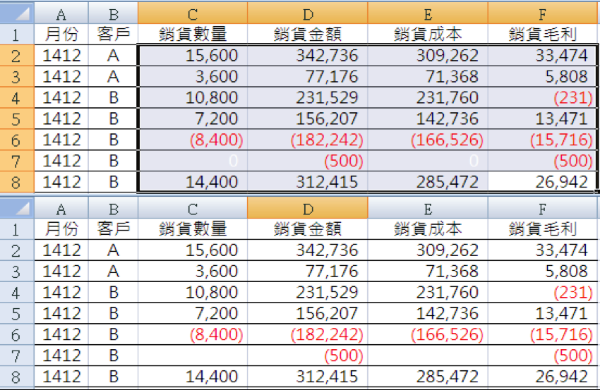 白色字體效果等於隱藏