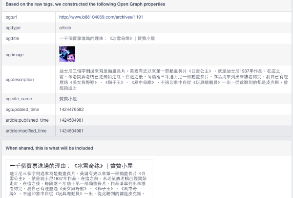 出現了我在「All in One SEO」設定的文章圖片及摘要 出現了我在「All in One SEO」設定的文章圖片及摘要