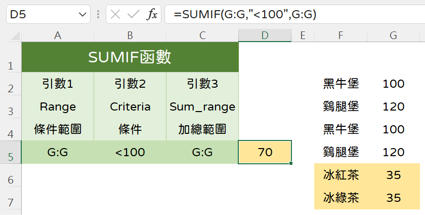 五、數學計算式條件