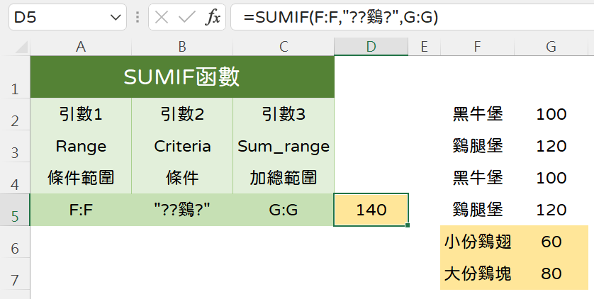 七、萬用字元符號