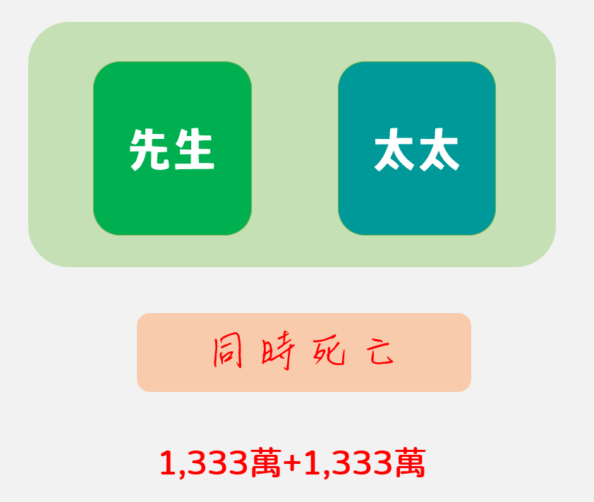 X29a51