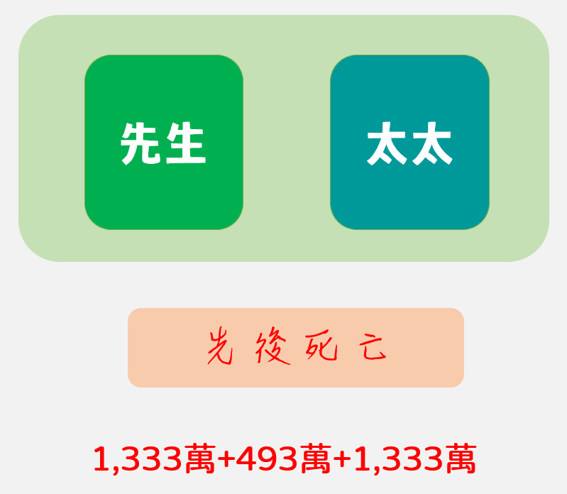 X29a61