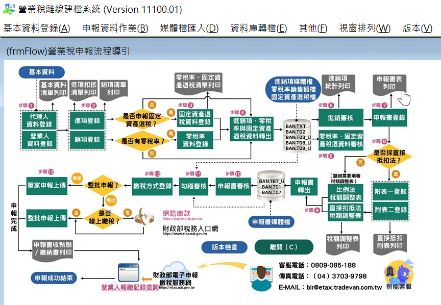 八、查詢資料印列1
