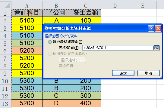 Step 8 樞紐更新範圍