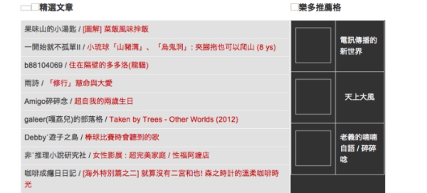 樂多精選文章 樂多精選文章