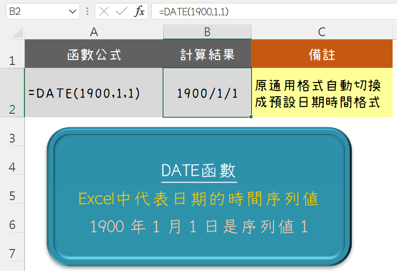 Excel日期公式：一定要學會使用的4個時間函數