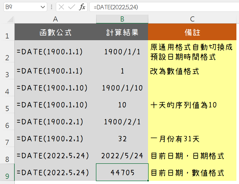 三、日期序列值計算
