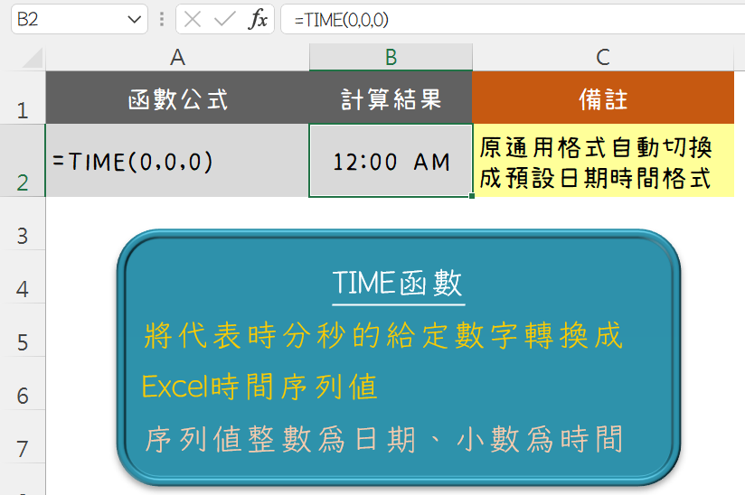四、Excel TIME函數