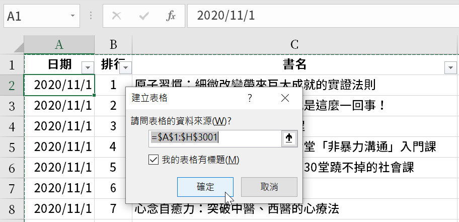 二、資料來源及標題