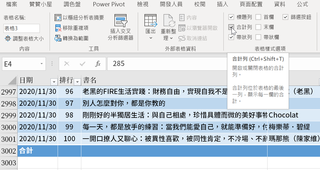 四、設定加總合計列