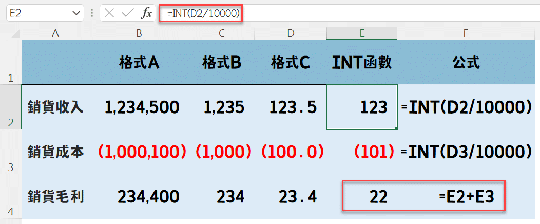 六、INT函數去尾差