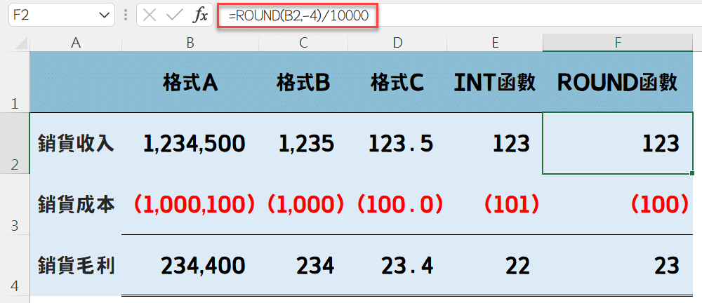七、ROUND函數用法