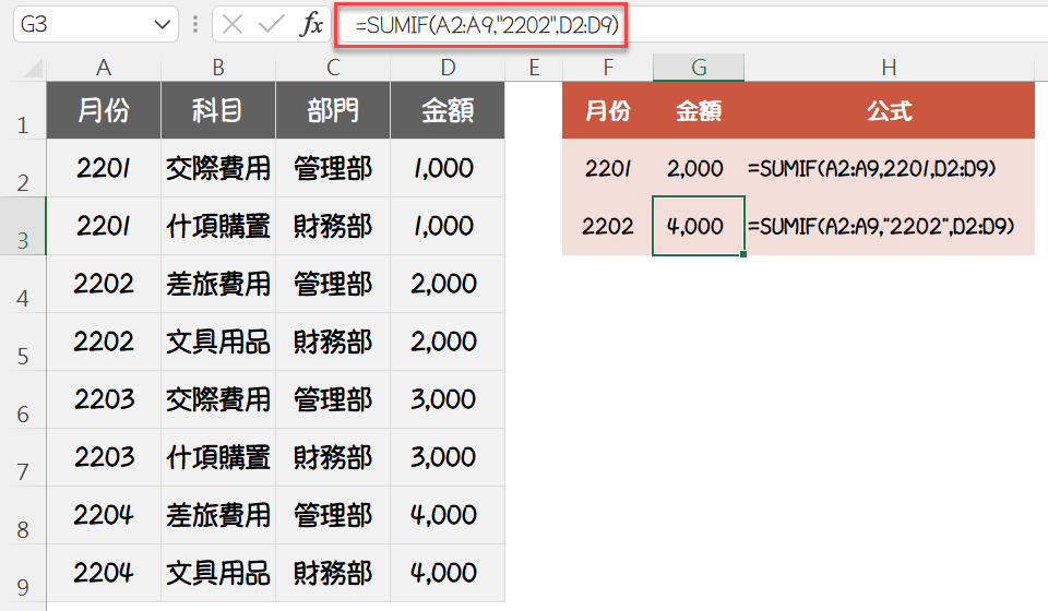 二、基本Sumif用法