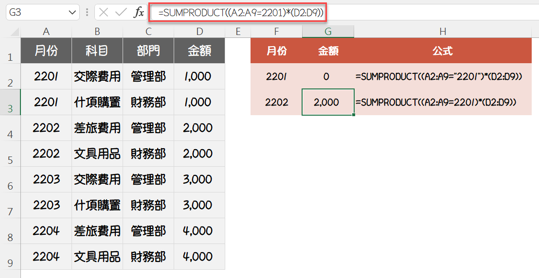 五、Sumproduct If
