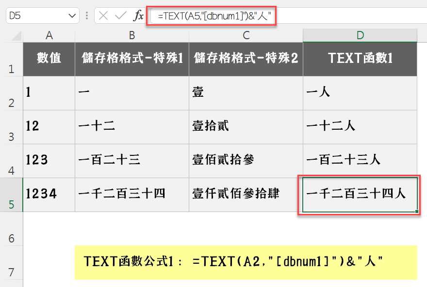Excel數字轉文字公式：2個絕招，國字金額大寫