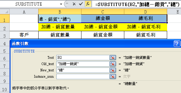 四、SUBSTITUTE函數