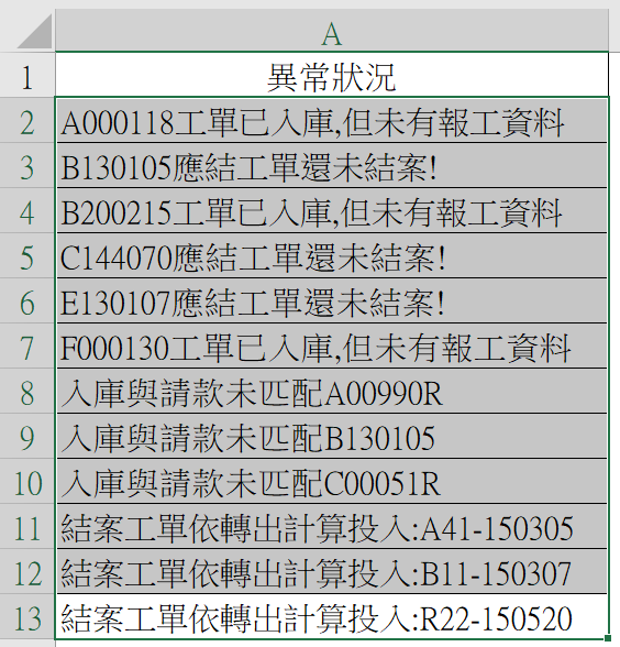 五、筆劃順序規則
