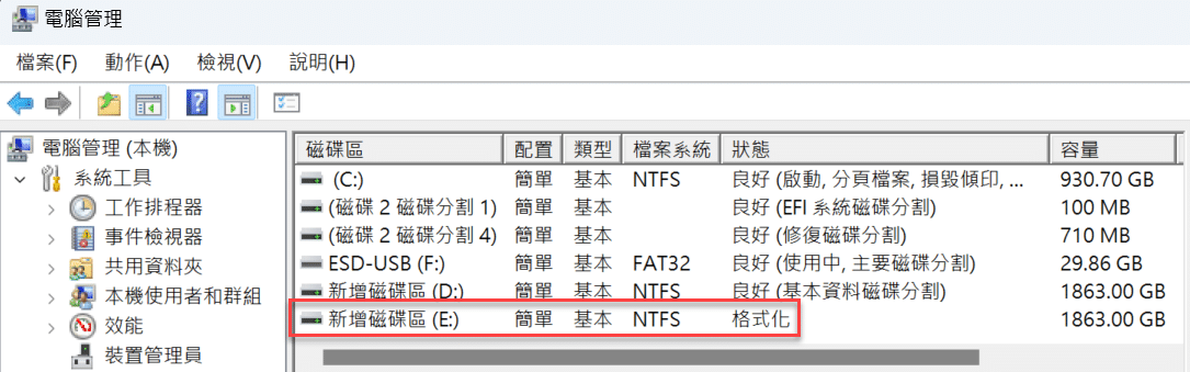 六、執行狀態進度