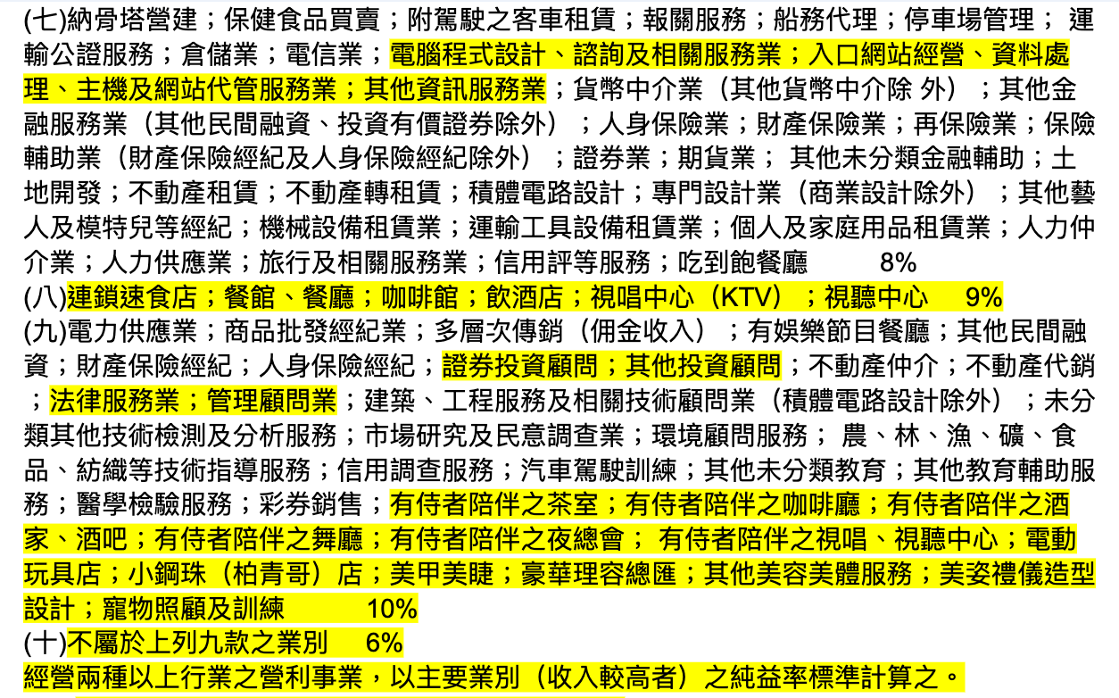 四、書審稅率查詢