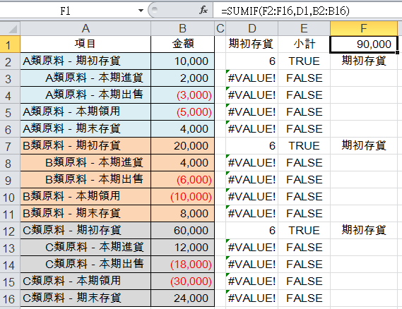八、設計函數思惟