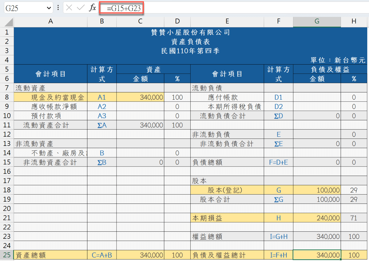 一、工作底稿Excel