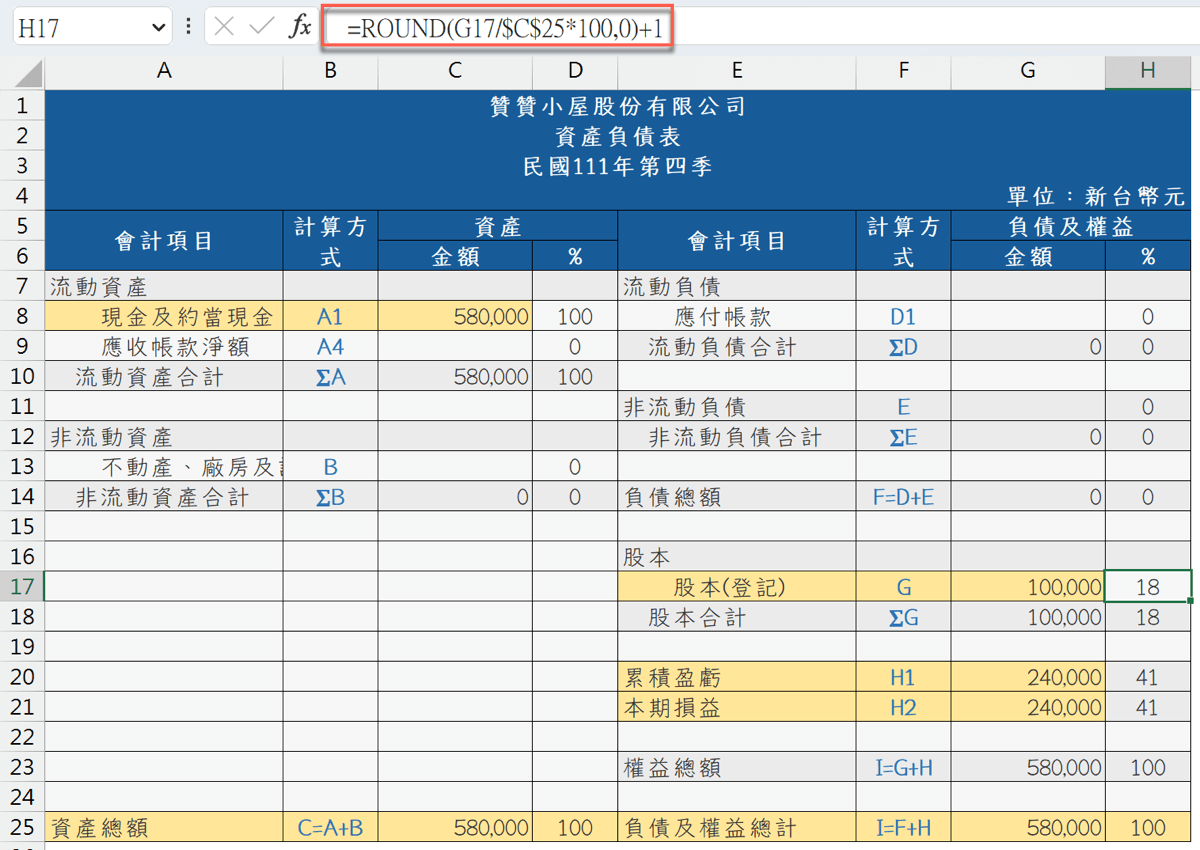 空白資產負債表範本：營所稅申報的工作底稿Excel