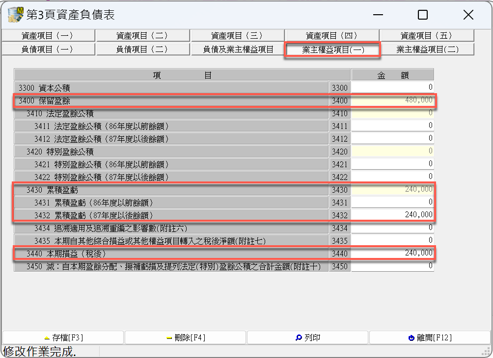 六、業主權益項目