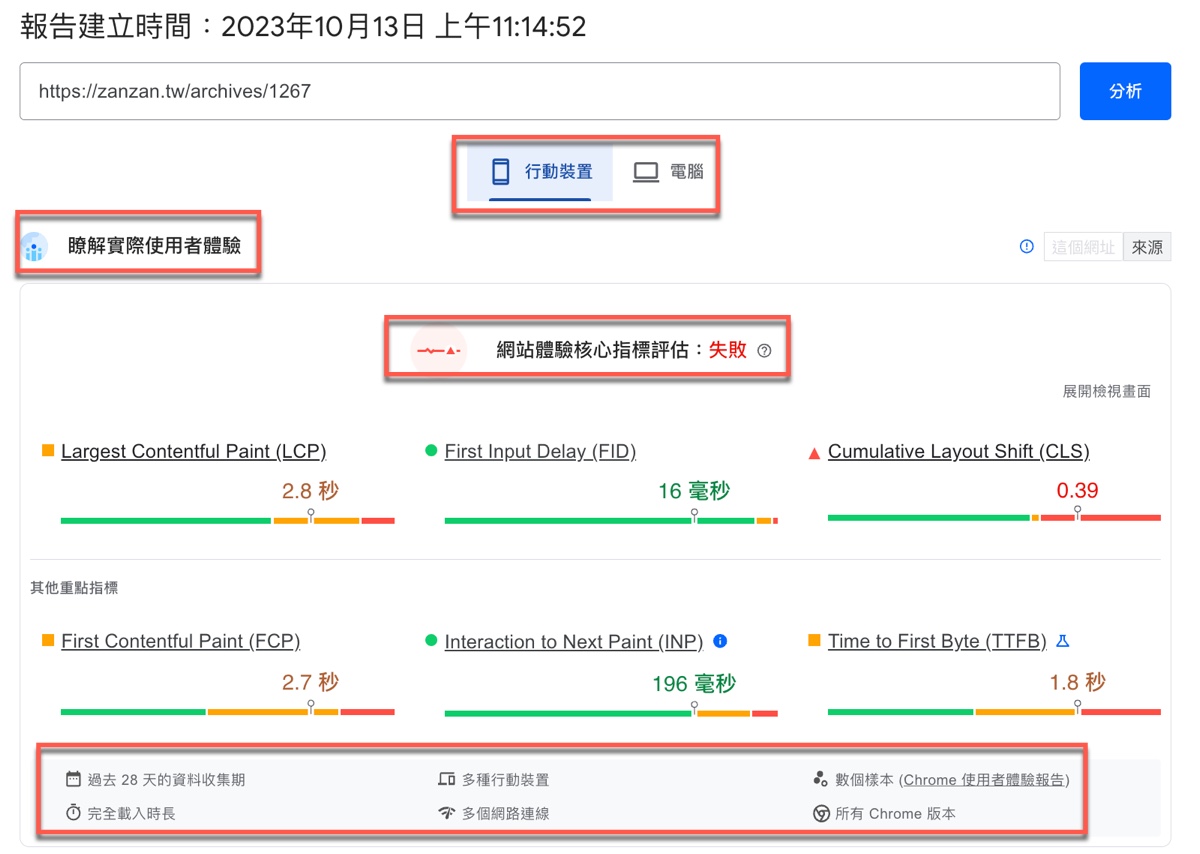 網站使用體驗核心指標報告