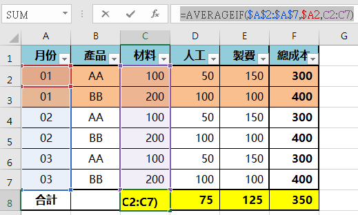 E48a81