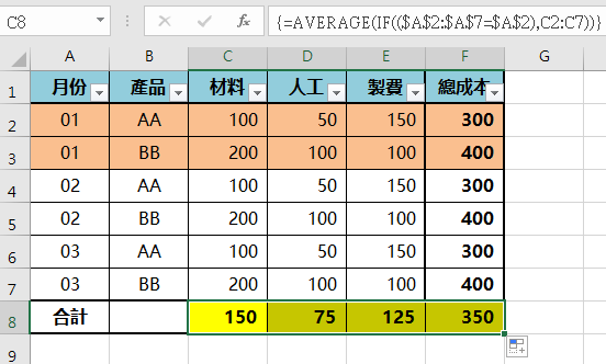 E48a92