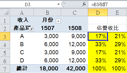 E49a61