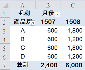 E49a71
