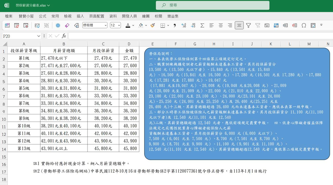 Excel檔案下載1：勞保級距2024(民國113年)