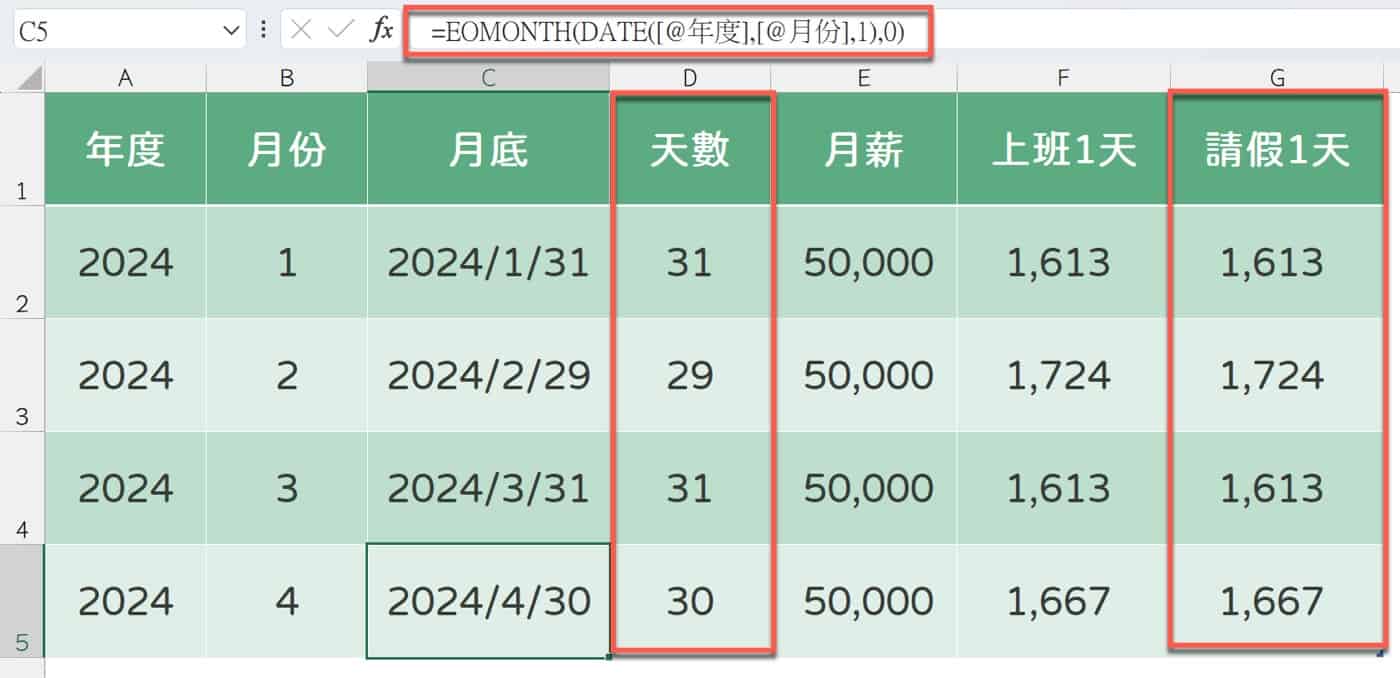 未滿一個月薪資計算：Excel簡單範例看1遍就懂