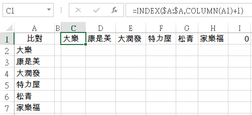 四、COLUMN函數