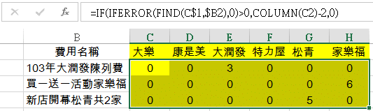 六、尋找關鍵字位置