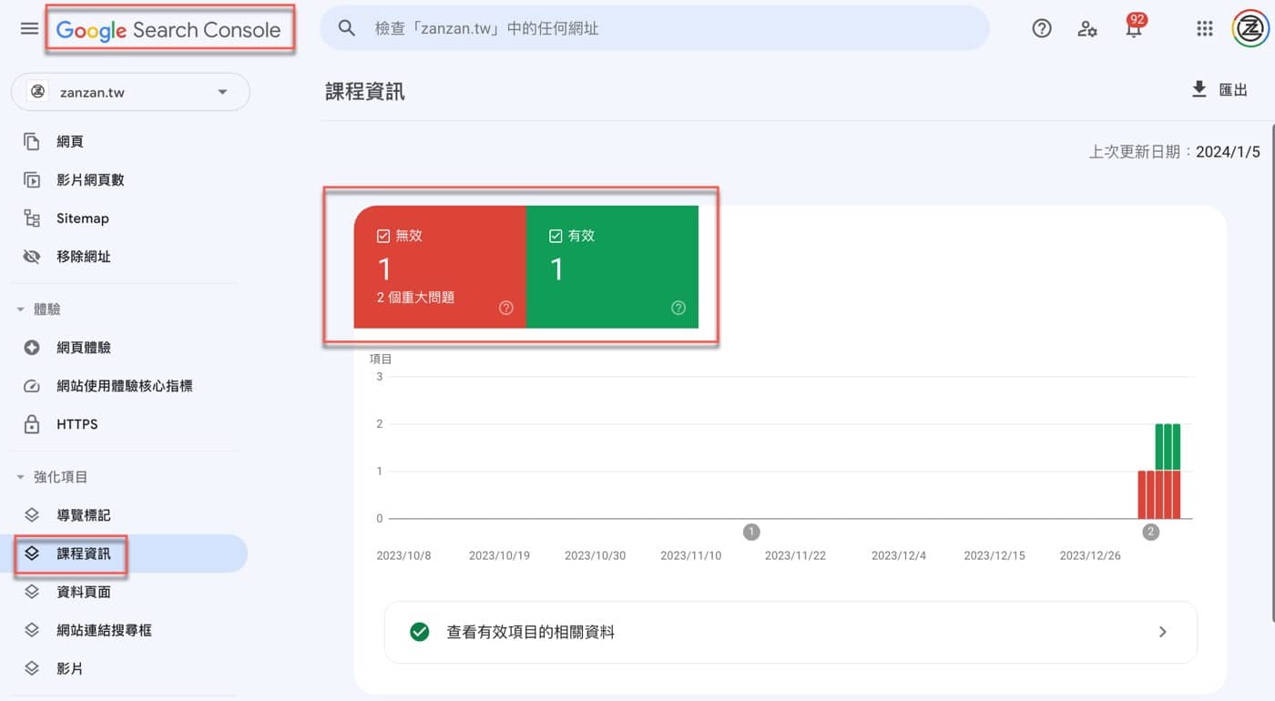 強化項目管理