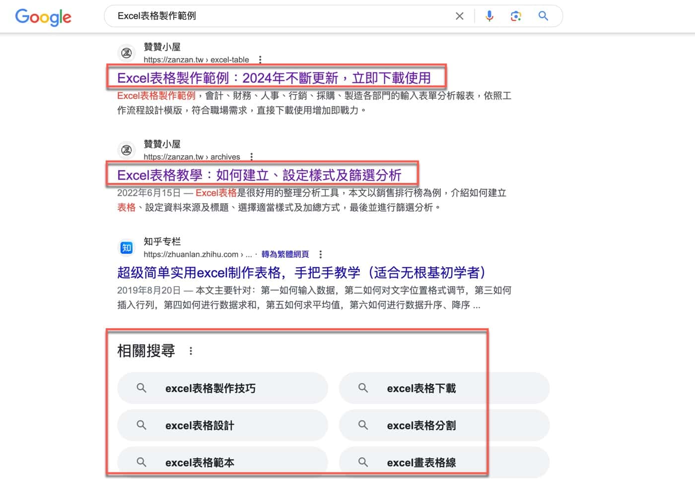 四、相關搜尋評估