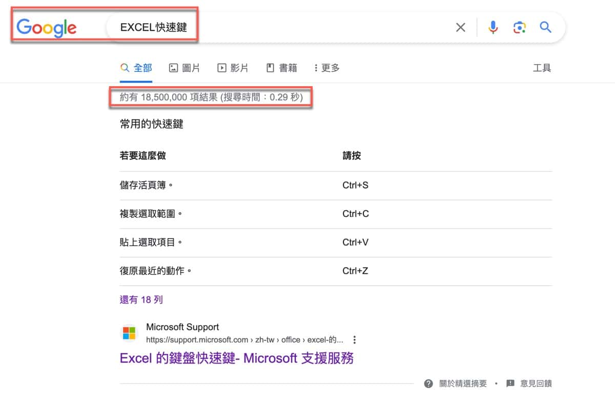 一、搜尋關鍵字結果