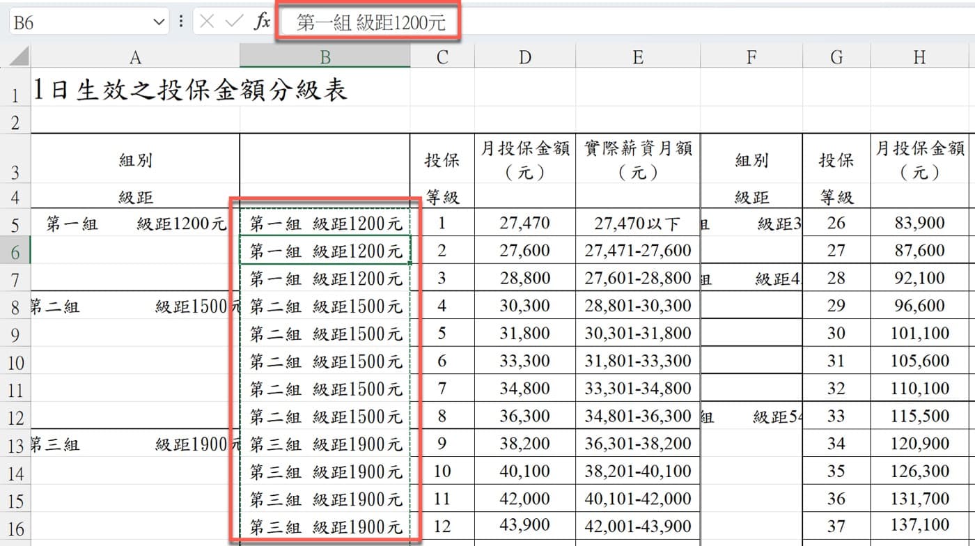 七、整理後資料欄位